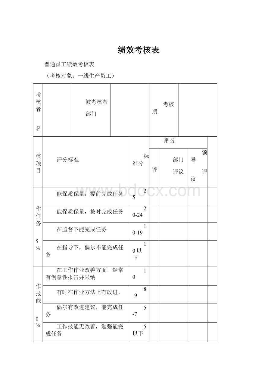 绩效考核表Word文档格式.docx