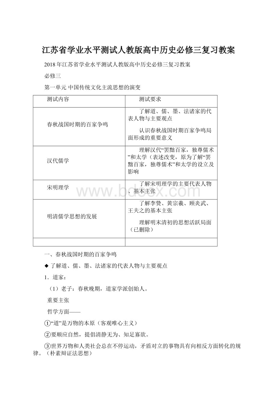 江苏省学业水平测试人教版高中历史必修三复习教案Word下载.docx