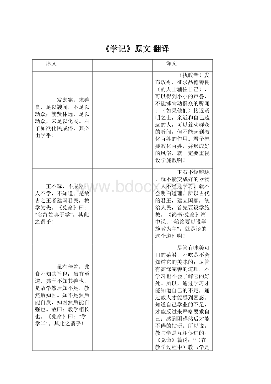 《学记》原文 翻译.docx