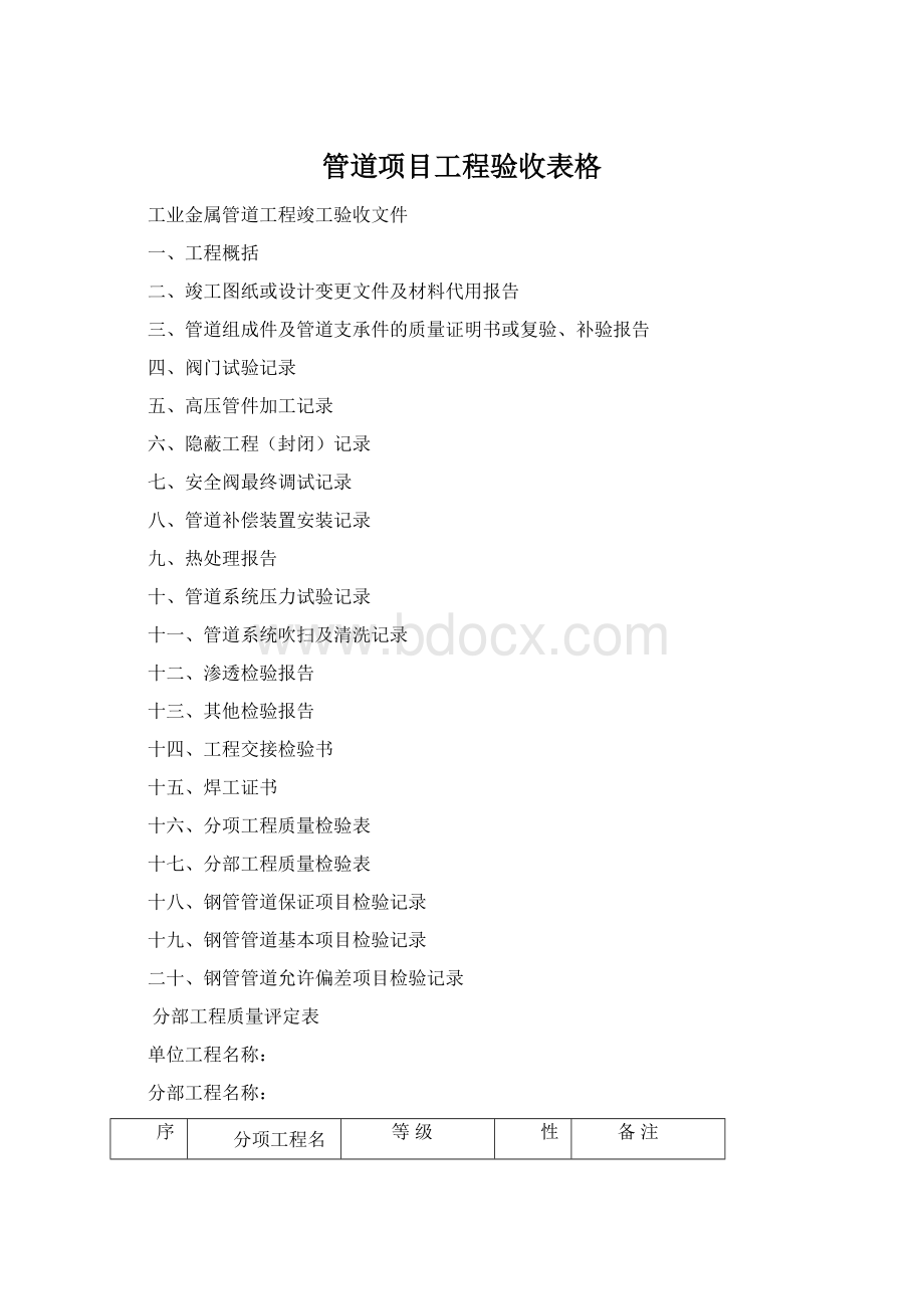管道项目工程验收表格.docx_第1页