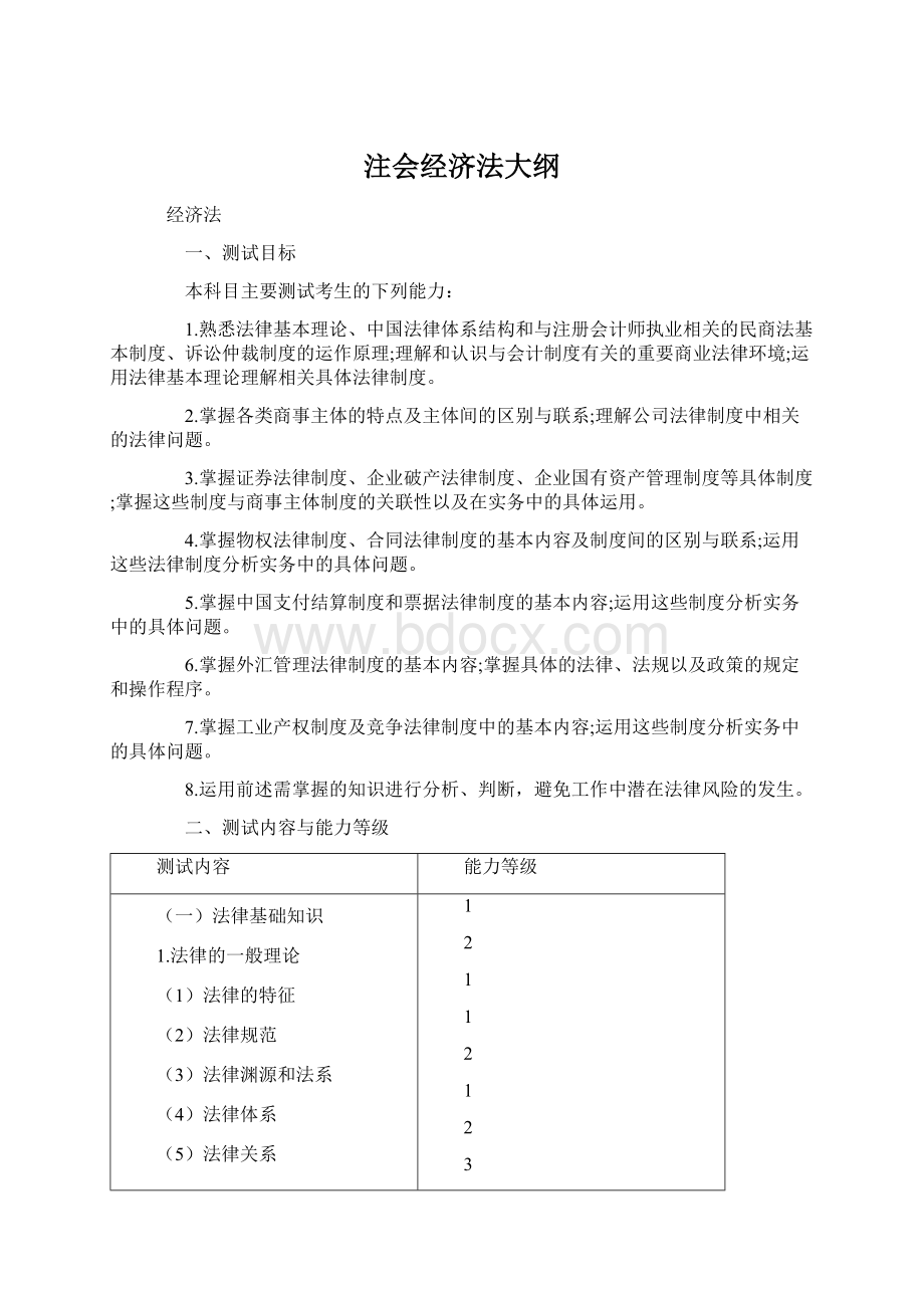 注会经济法大纲Word下载.docx