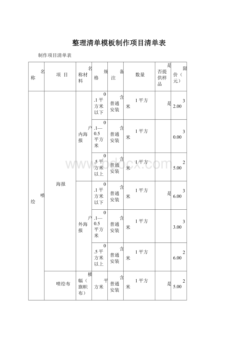 整理清单模板制作项目清单表.docx_第1页