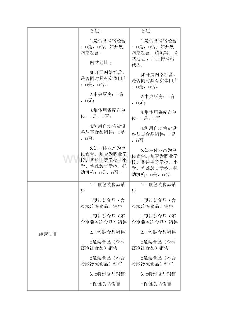 食品经营许可证变更申请书.docx_第3页