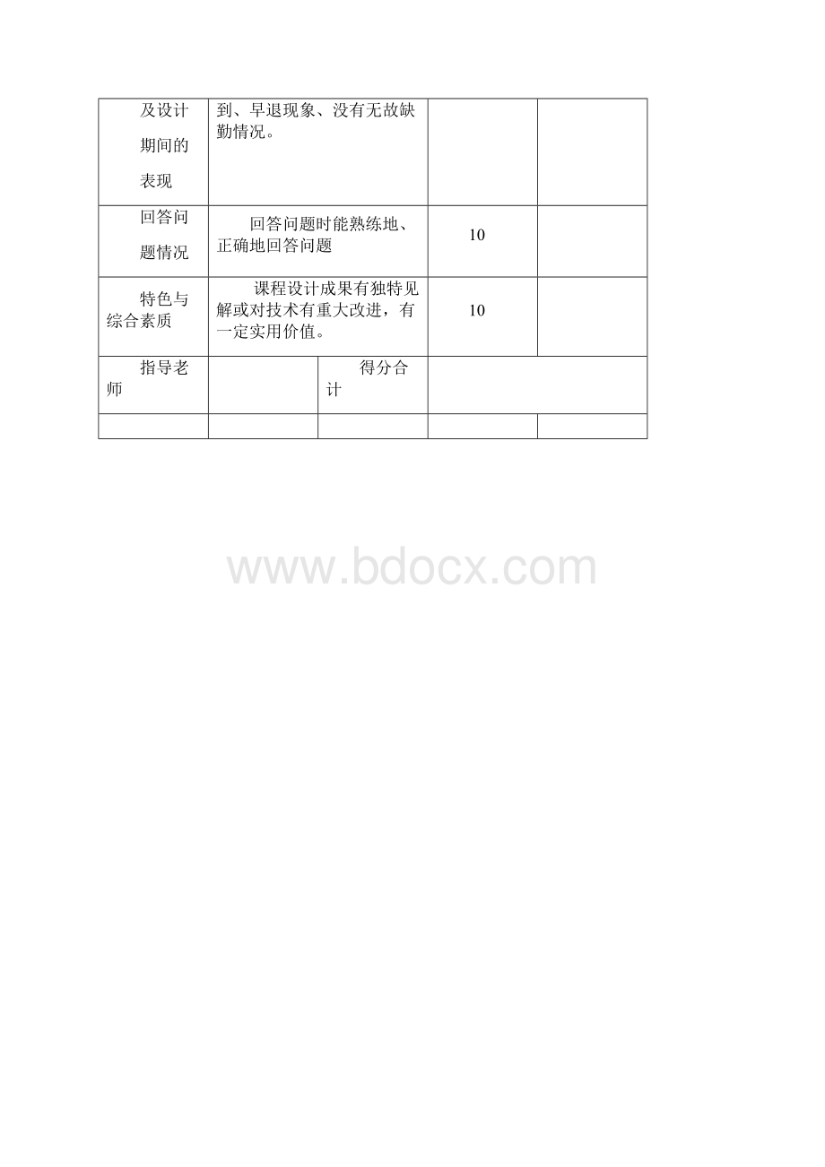 基于SLP法汽车制造厂布置设计及仿真模拟.docx_第3页