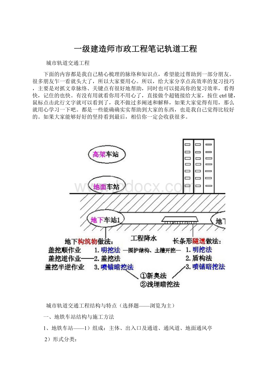 一级建造师市政工程笔记轨道工程.docx