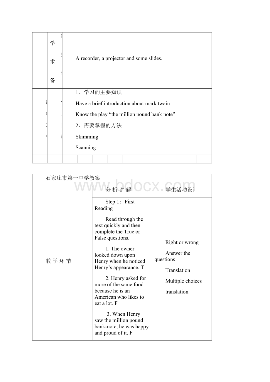 高中英语Unit3usinglanguage教案新人教版必修31Word格式.docx_第2页