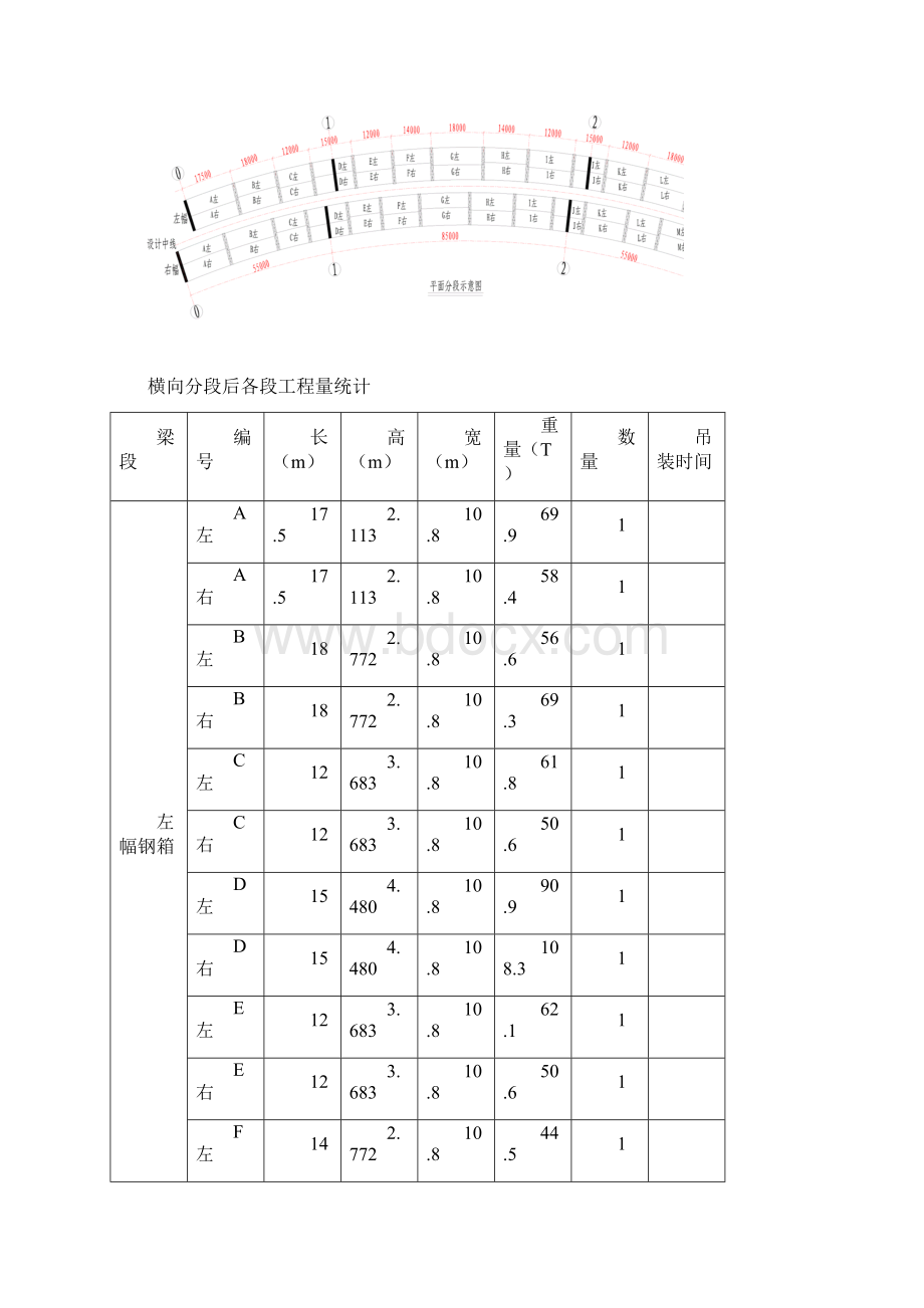 北渎桥钢箱梁吊装施工方案.docx_第3页