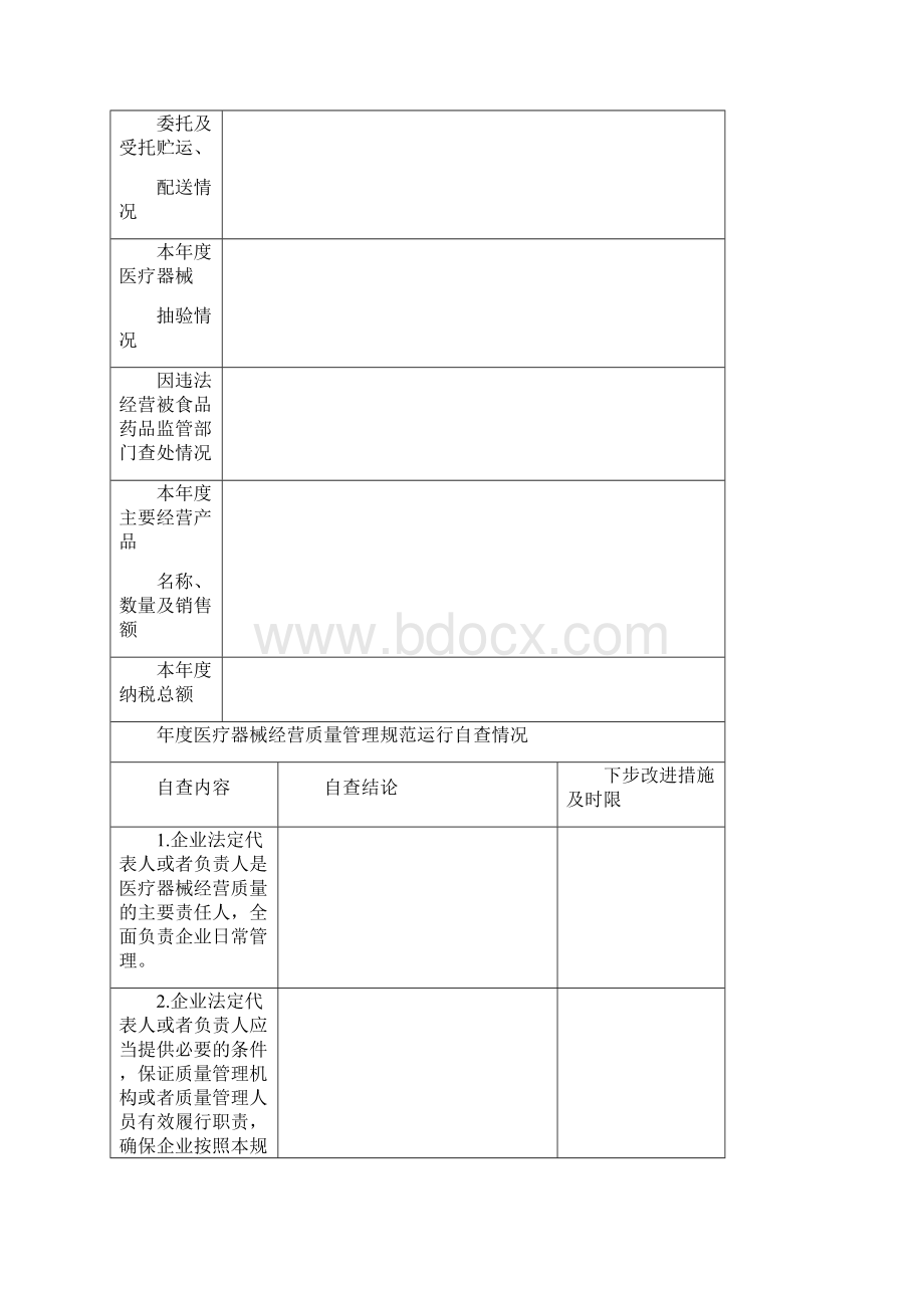 最新医疗器械经营企业年度自查报告模板汇总Word下载.docx_第3页