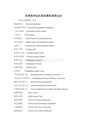 各类奖学金社团竞赛奖项表达法.docx