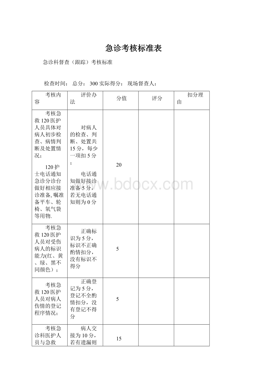 急诊考核标准表.docx_第1页