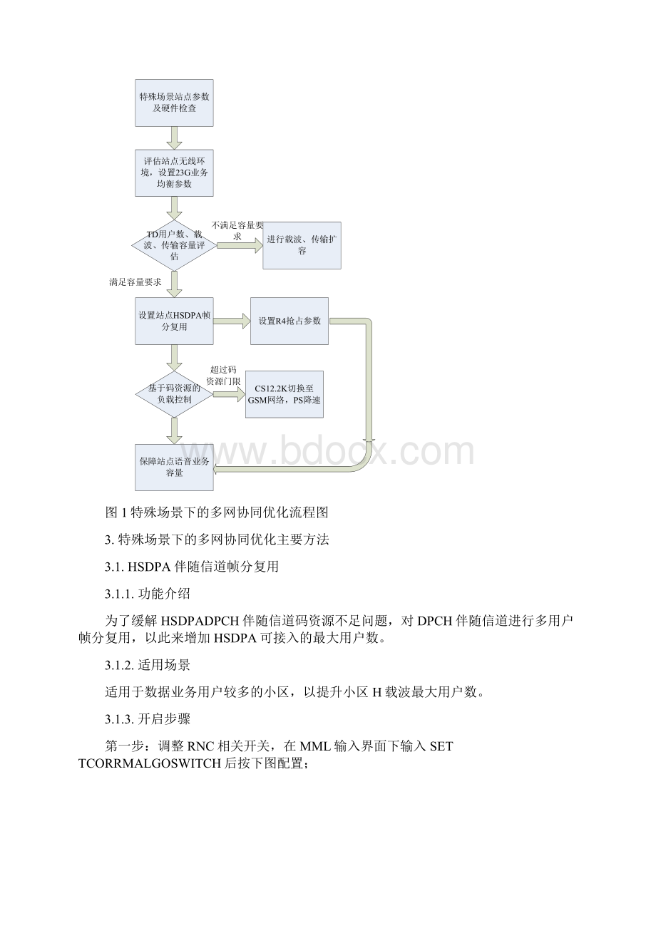 特殊场景下的多网协同优化引导手册评审版华为篇1Word文档下载推荐.docx_第3页