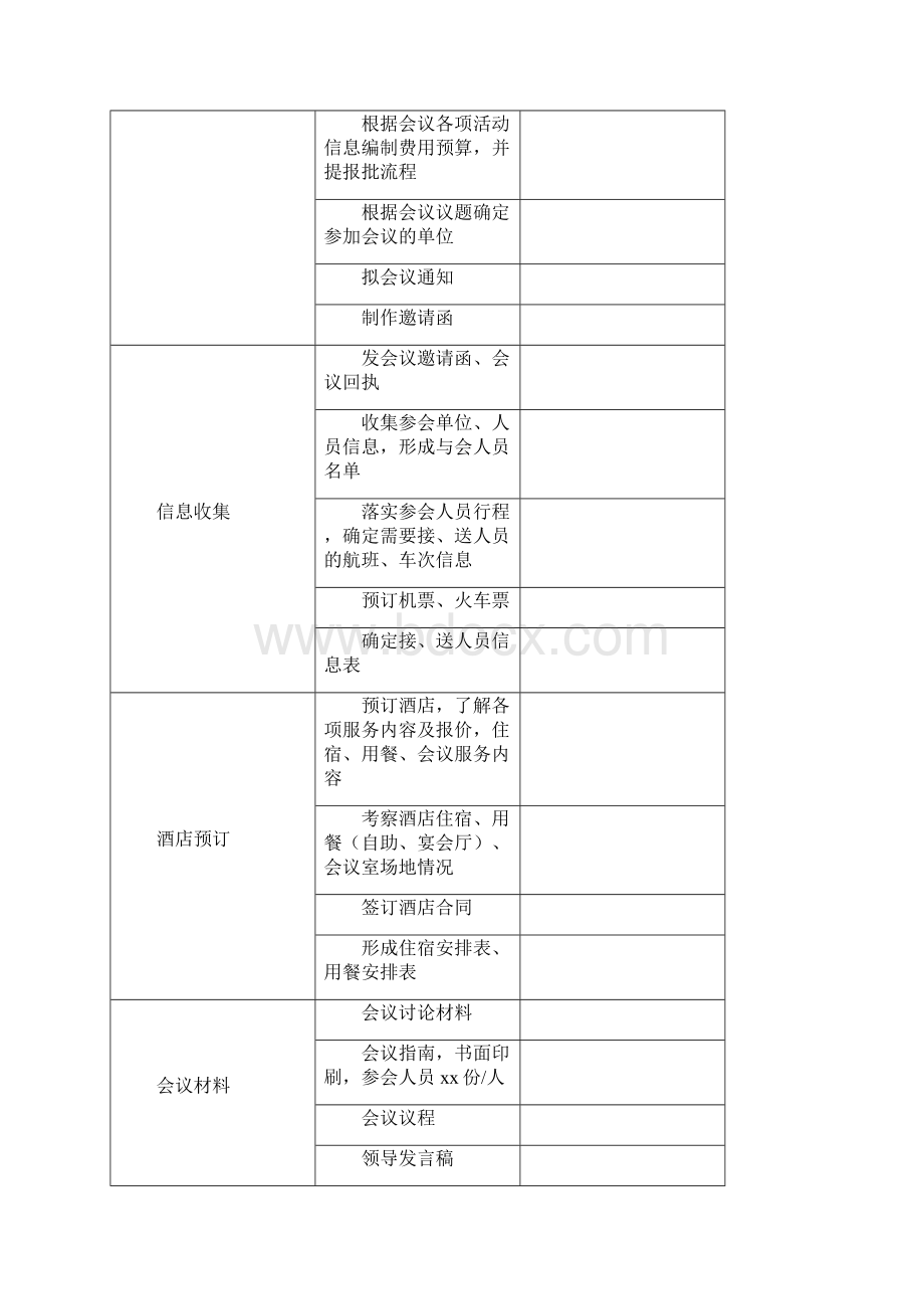 会务筹备方案样板Word文档格式.docx_第2页