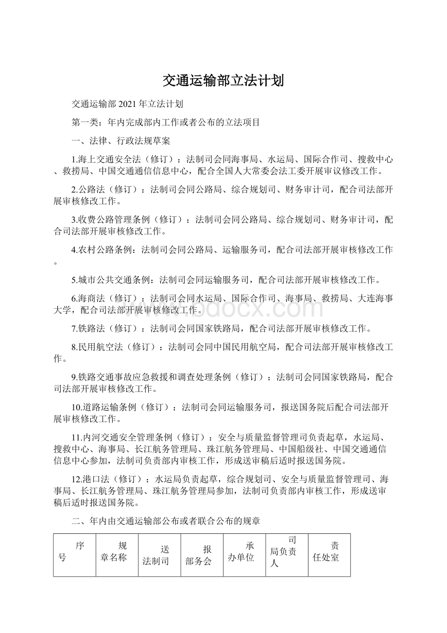 交通运输部立法计划.docx