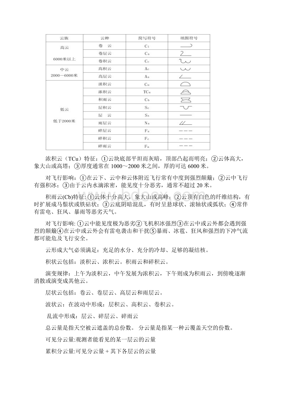 航空气象考试复习资料.docx_第3页