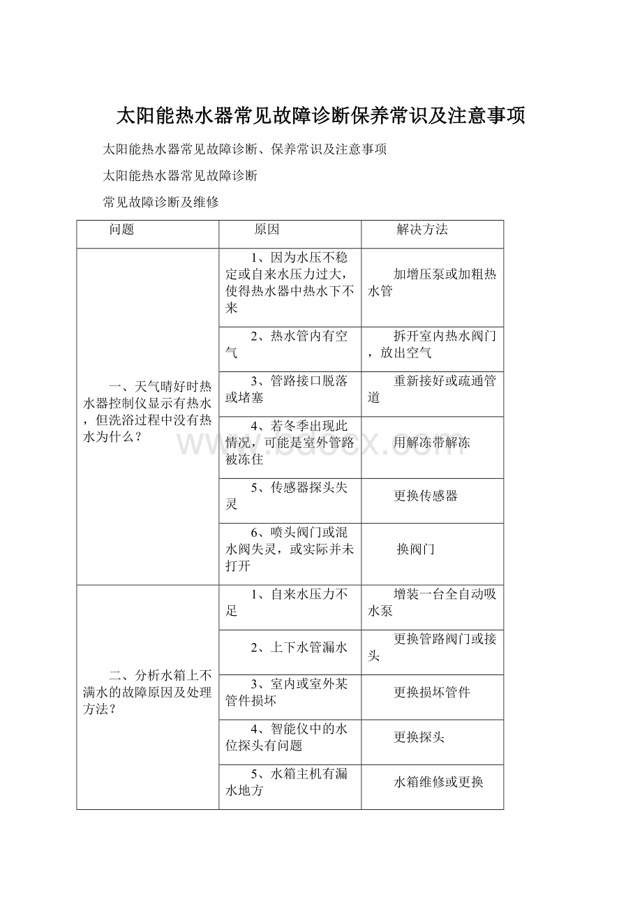 太阳能热水器常见故障诊断保养常识及注意事项.docx_第1页