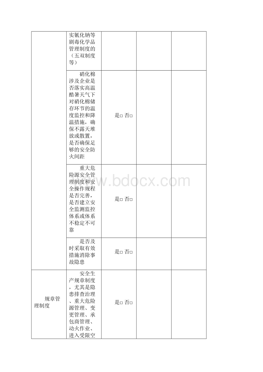 危险化学品企业安全生产自查表Word格式文档下载.docx_第3页