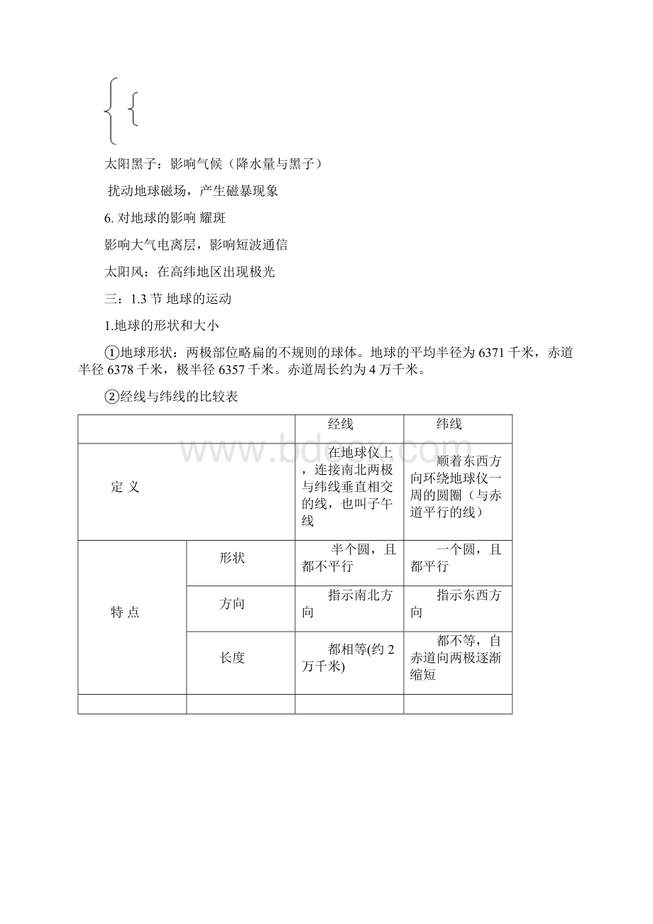 人教版必修一高一地理上 知识点要点总结.docx_第3页