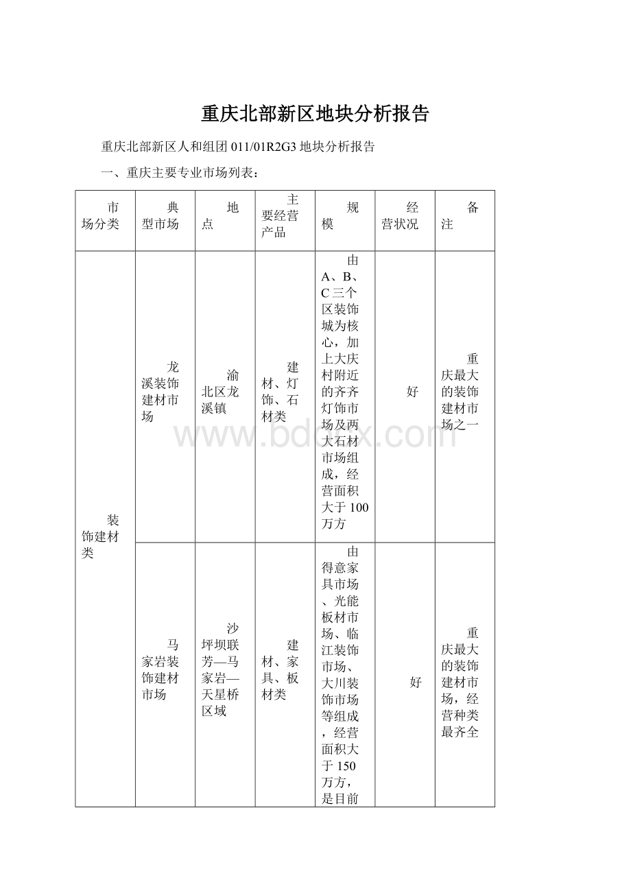 重庆北部新区地块分析报告.docx