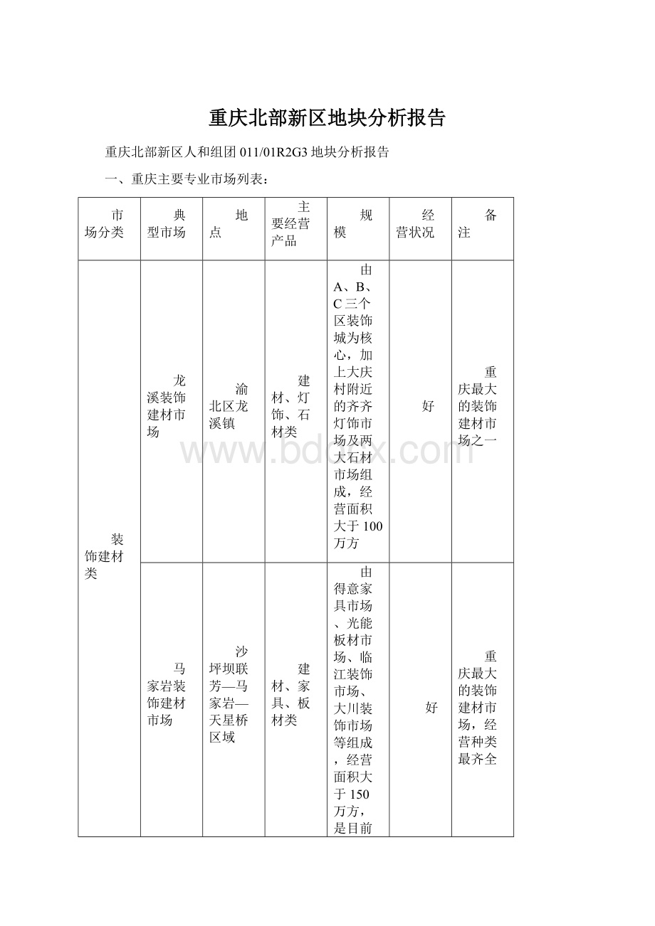 重庆北部新区地块分析报告Word下载.docx_第1页