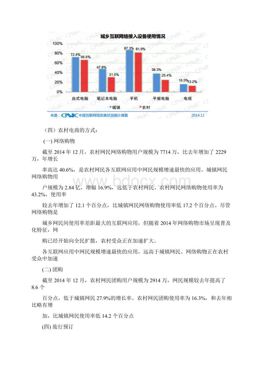 农村电商的现状及发展思路浅析汇总.docx_第3页