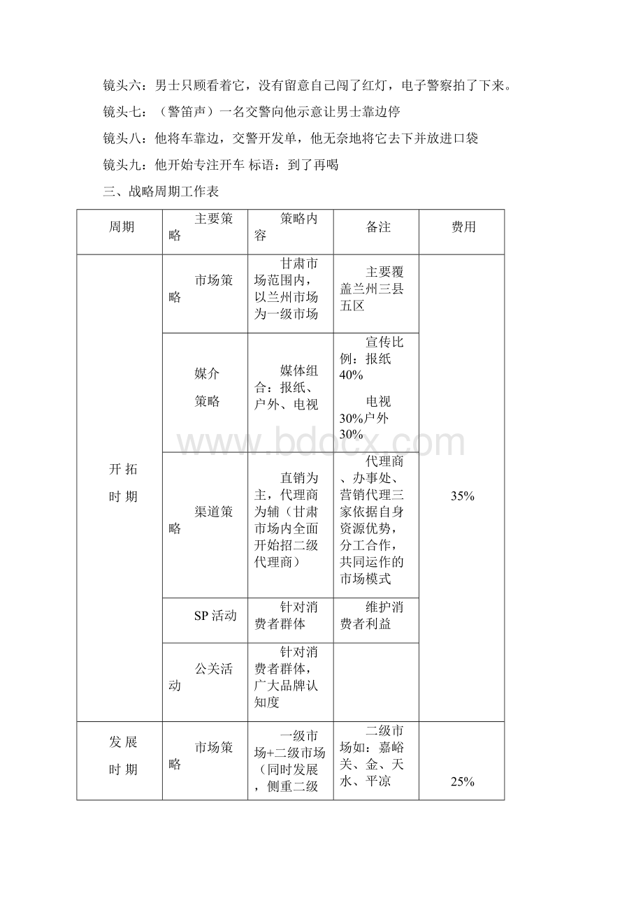 名扬天下品牌发展战略策划.docx_第3页