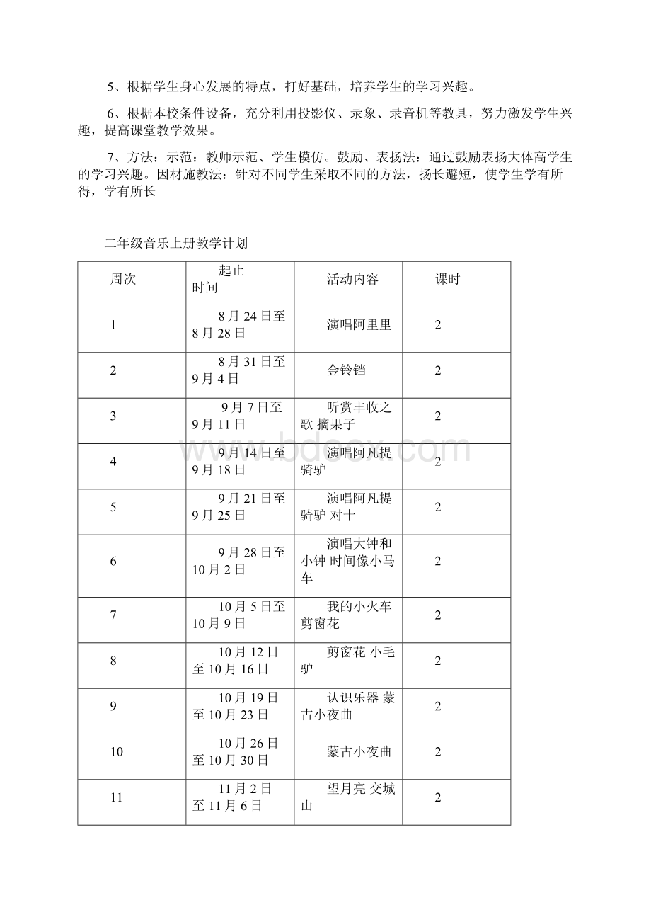 e二年级音乐上册 电子教案模板1Word文档下载推荐.docx_第2页