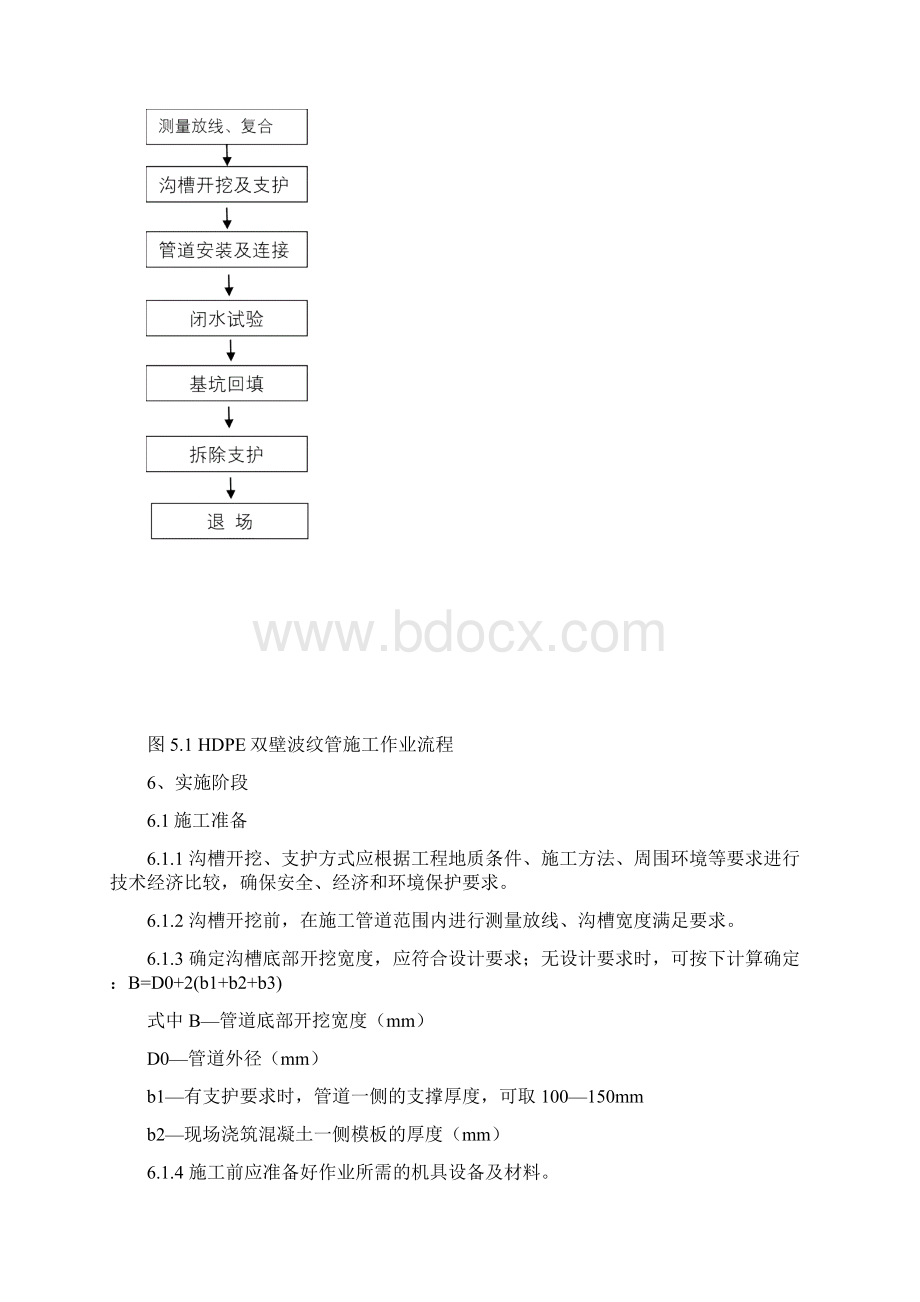 HDPE双壁波纹管施工安装作业指导书.docx_第2页