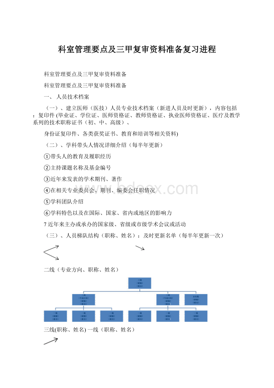 科室管理要点及三甲复审资料准备复习进程Word文档下载推荐.docx