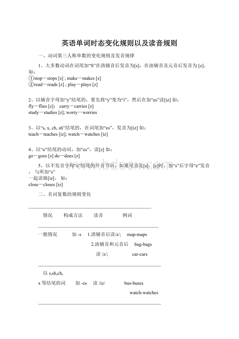 英语单词时态变化规则以及读音规则.docx