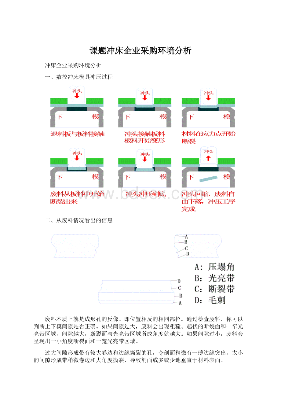 课题冲床企业采购环境分析.docx