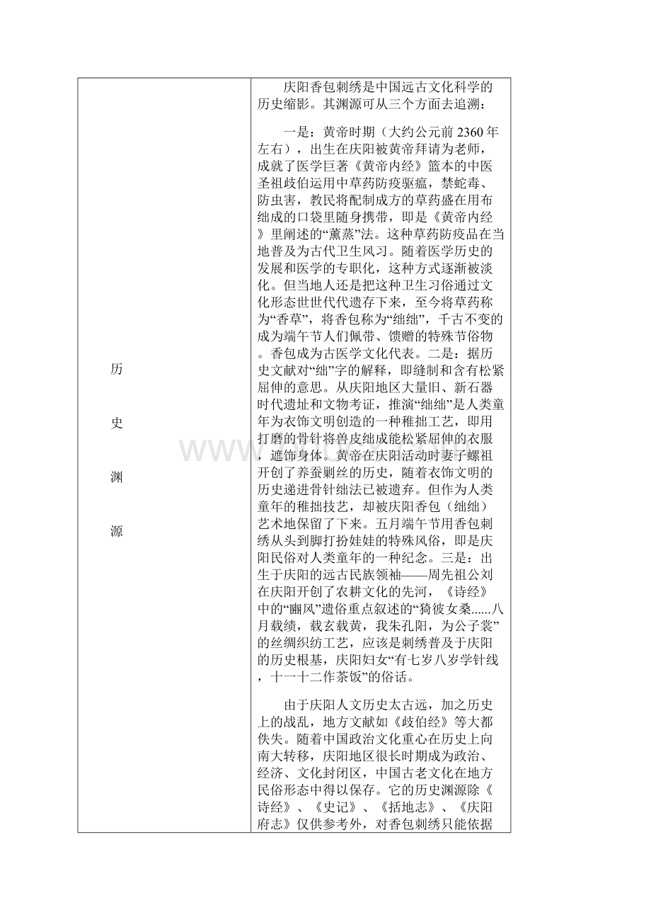 庆阳市非物质文化遗产名录项目申报书庆阳香包刺绣.docx_第3页