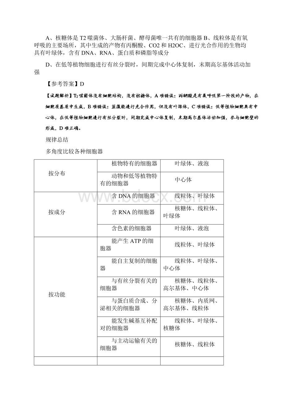 备战高考生物训练题 考点一遍过 专题10 细胞器的结构和功能含答案.docx_第2页