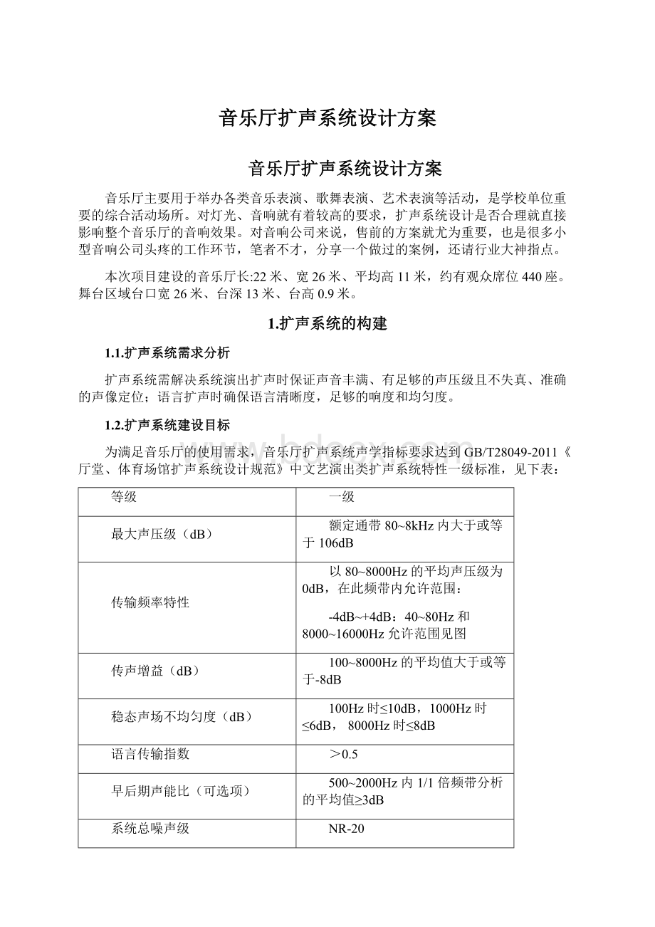 音乐厅扩声系统设计方案.docx