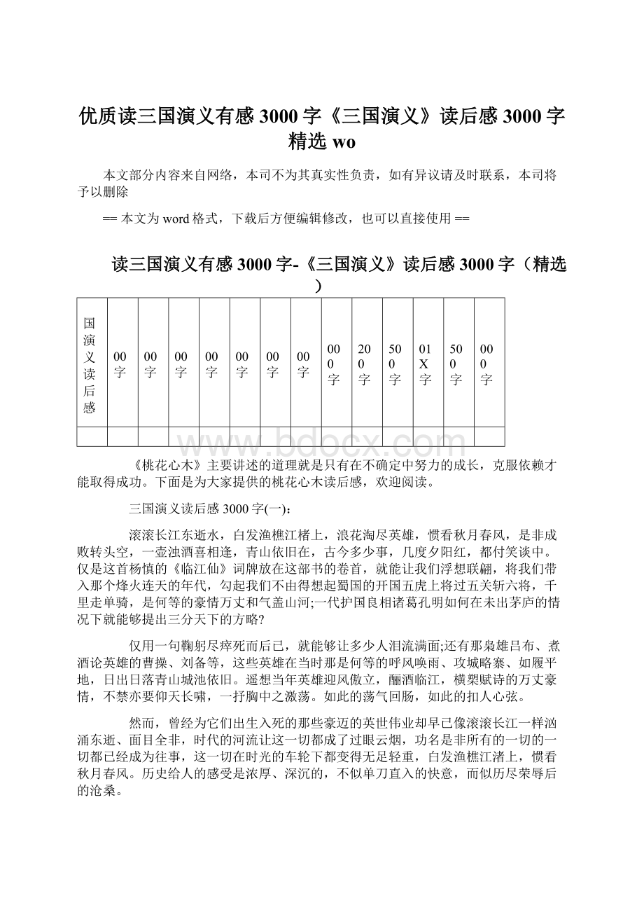 优质读三国演义有感3000字《三国演义》读后感3000字精选wo.docx