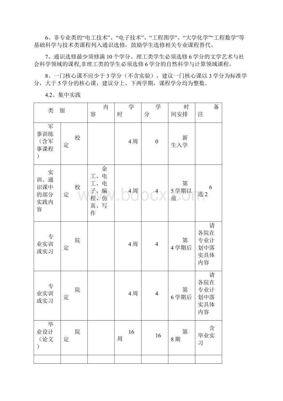 行政管理本科专业教学计划.docx_第3页