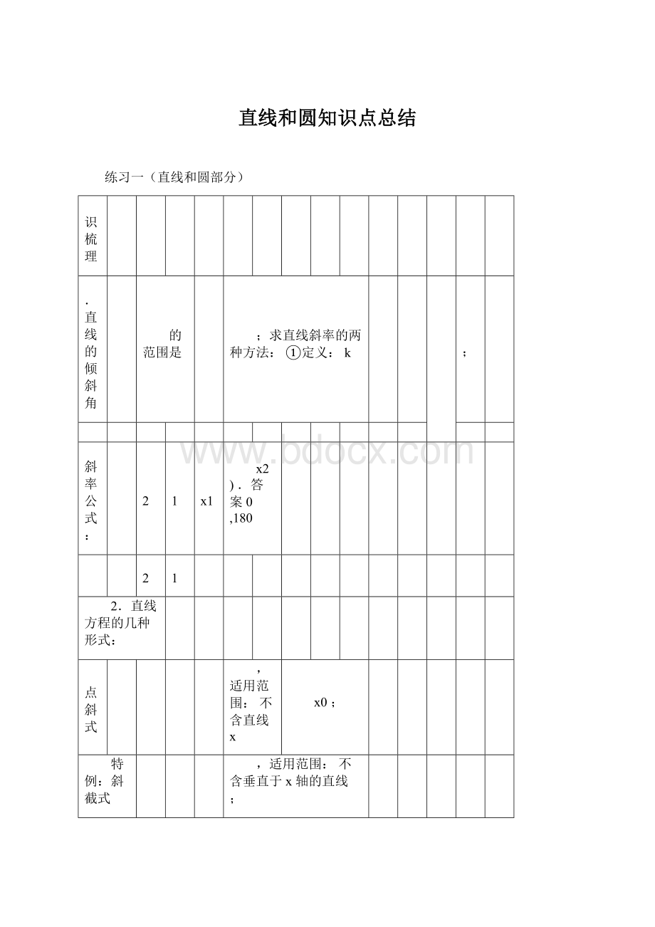 直线和圆知识点总结文档格式.docx_第1页