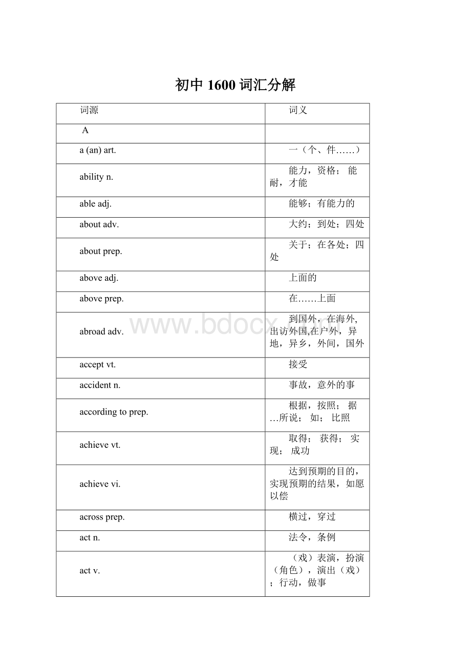 初中1600词汇分解.docx