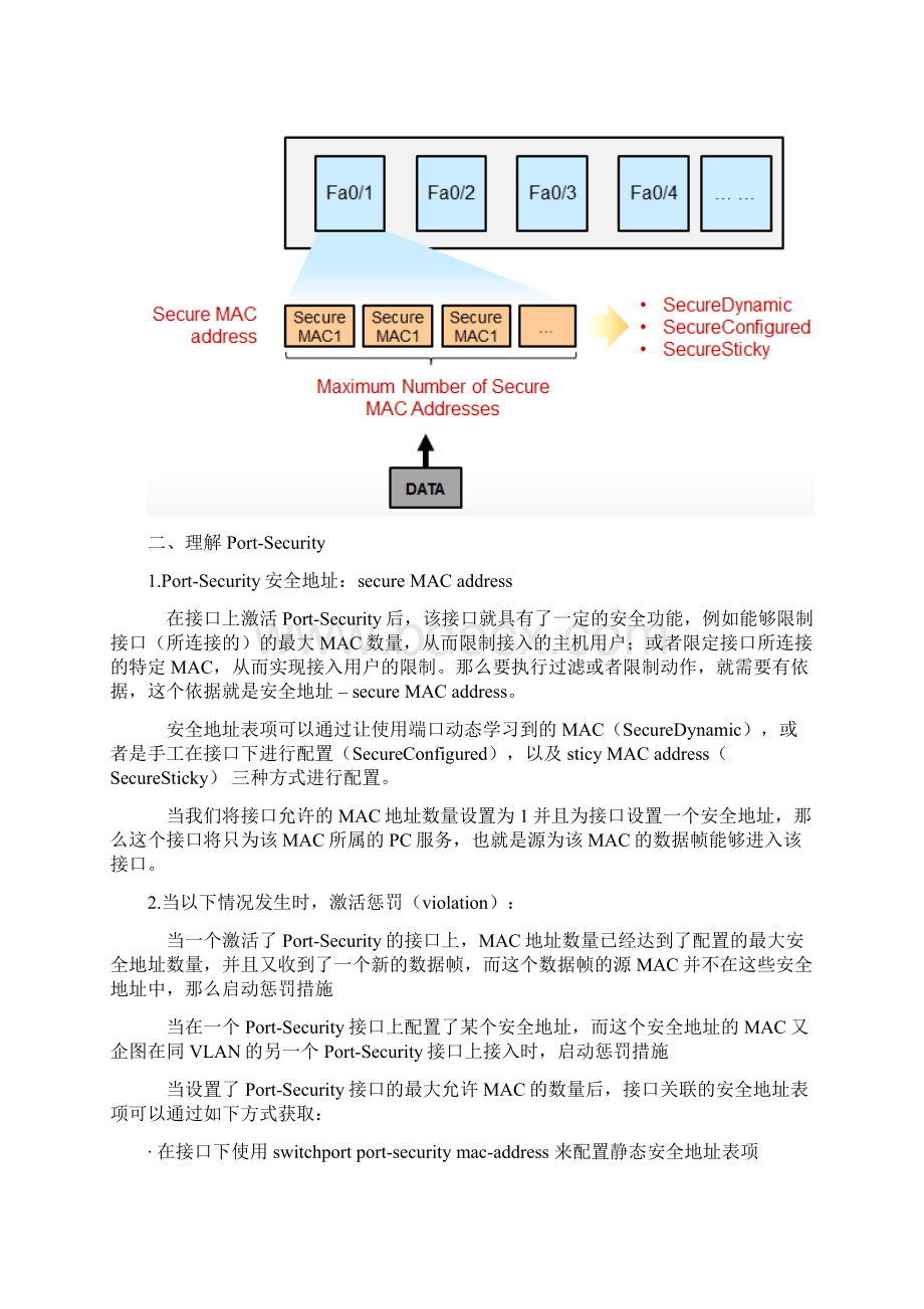 交换机端口安全portsecurity超级详解Word文档下载推荐.docx_第2页