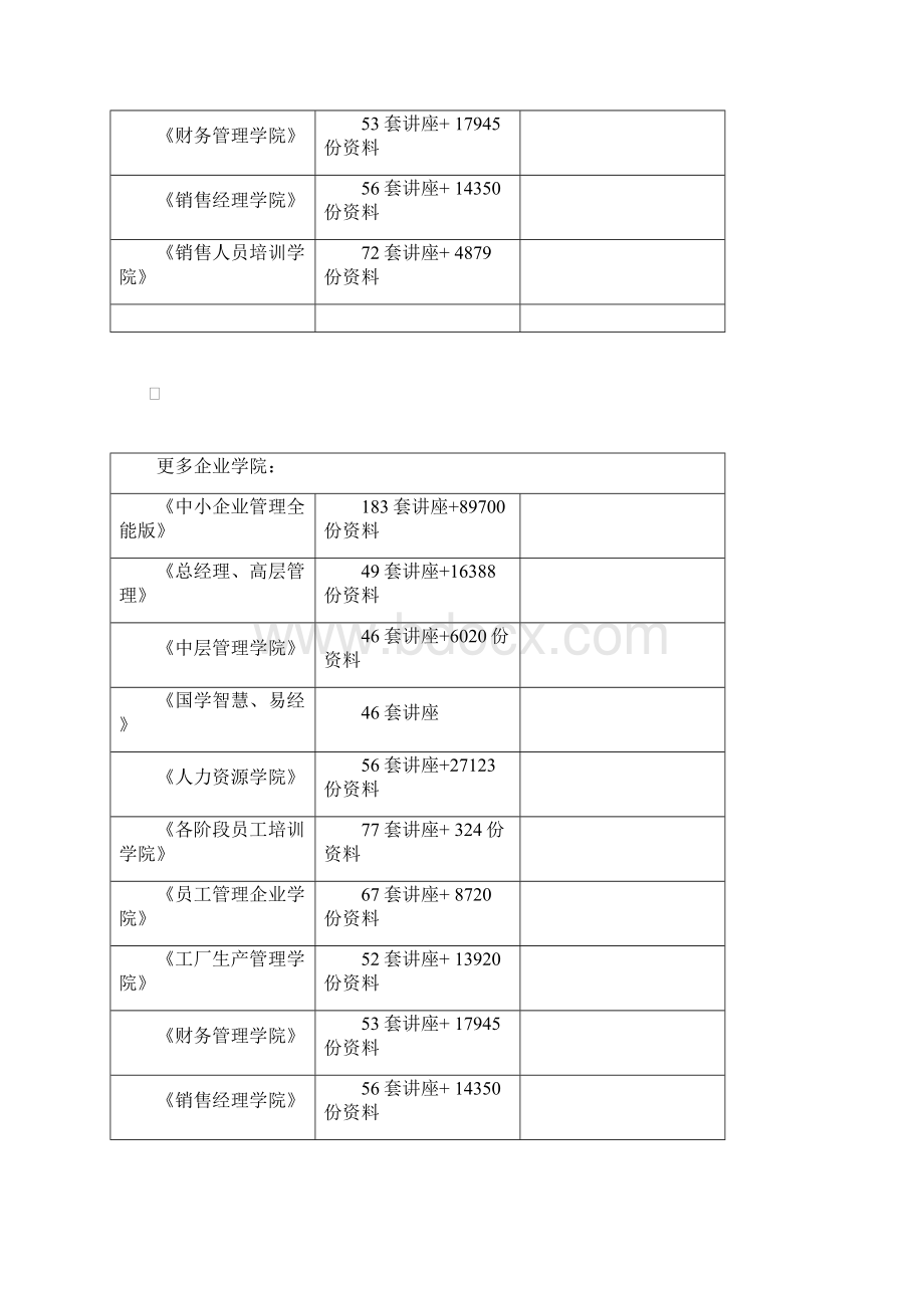 怎样看懂看会中报并获知关键信息Word格式文档下载.docx_第2页