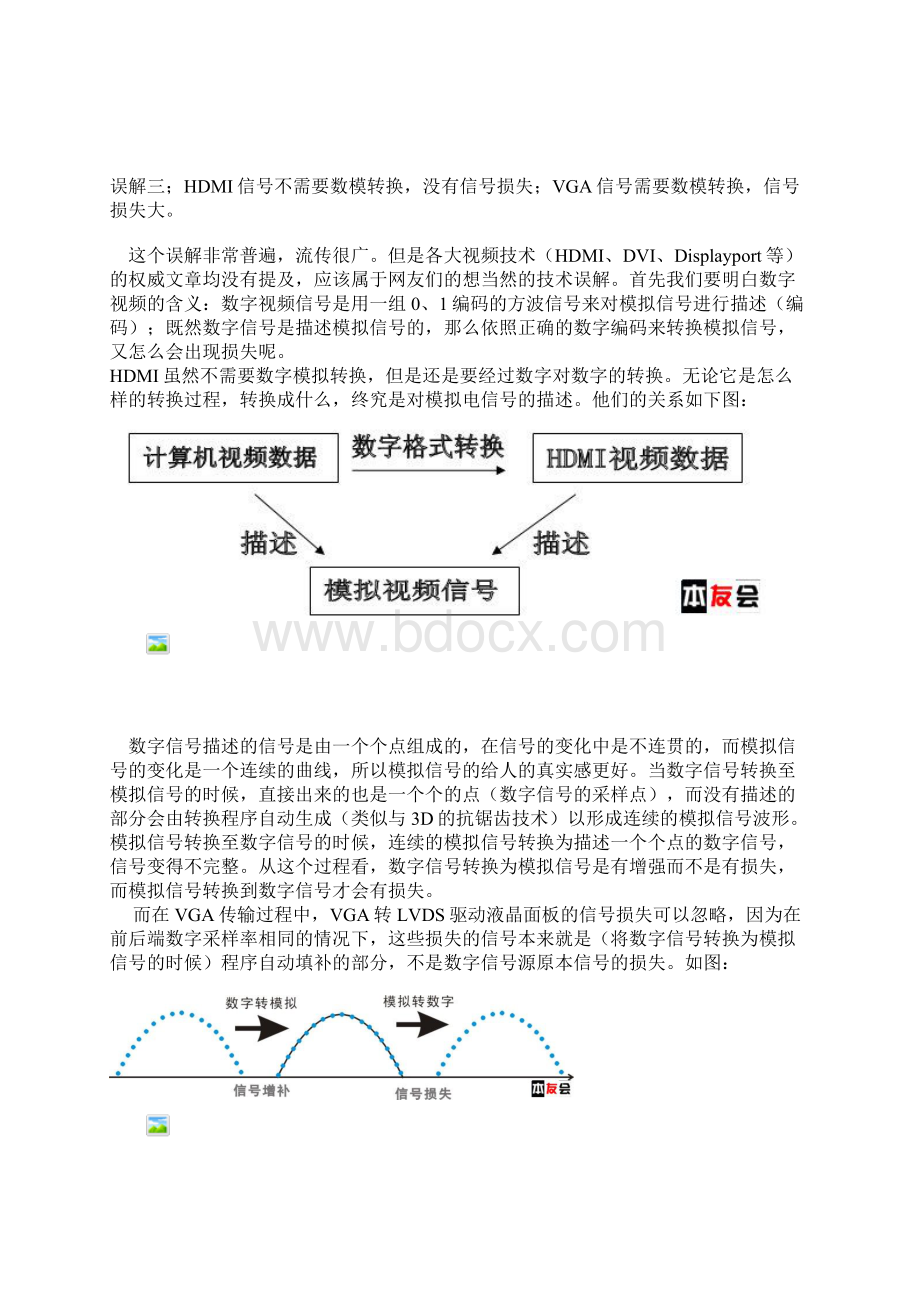 破解HDMI之一高清的误解与正解.docx_第2页