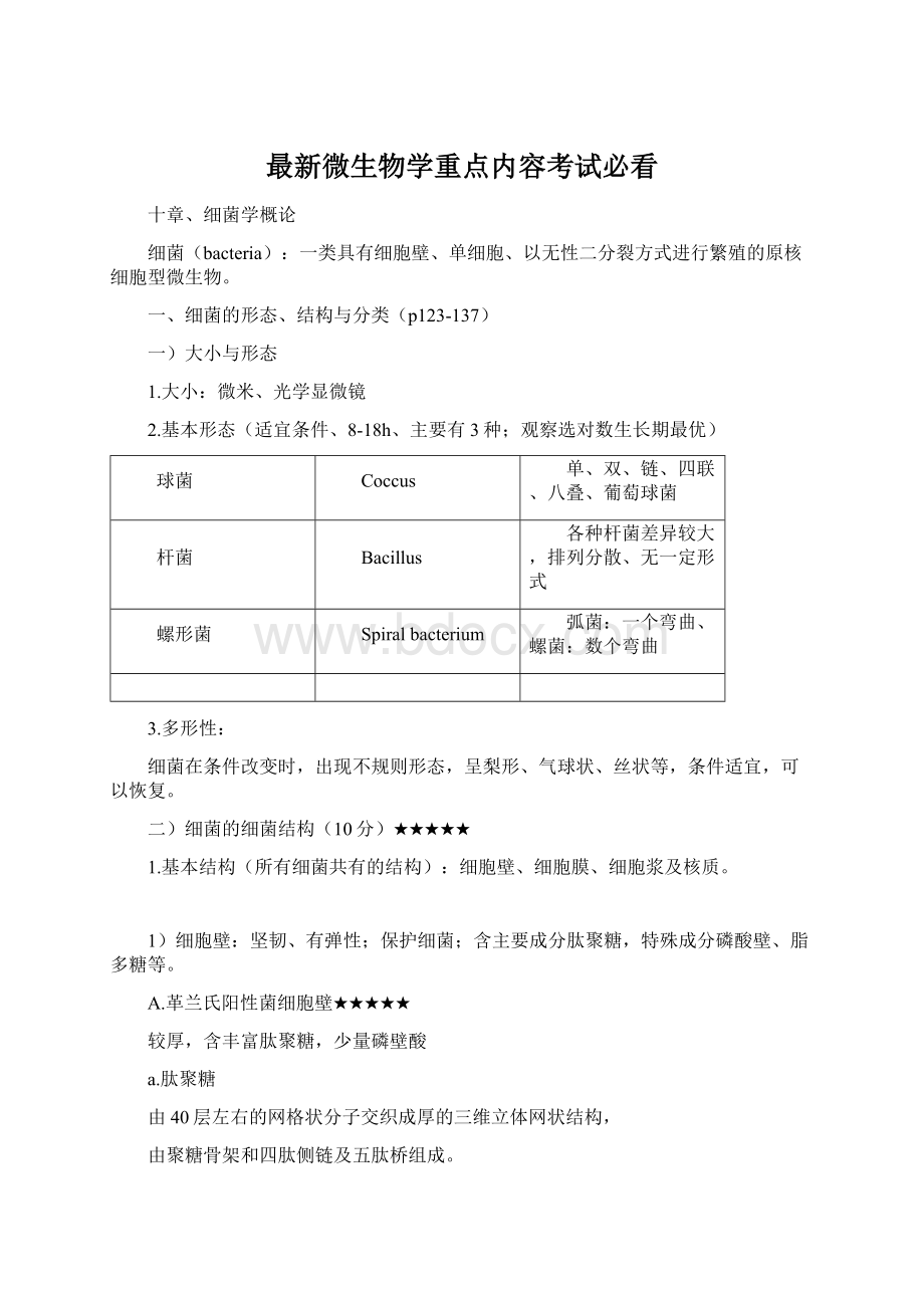 最新微生物学重点内容考试必看Word格式文档下载.docx