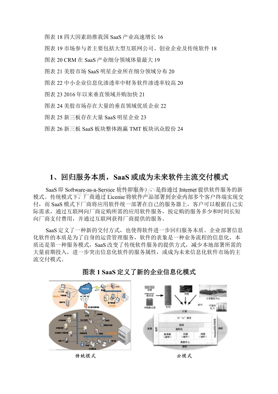 SaaS软件即服务行业深度分析报告文档格式.docx_第3页