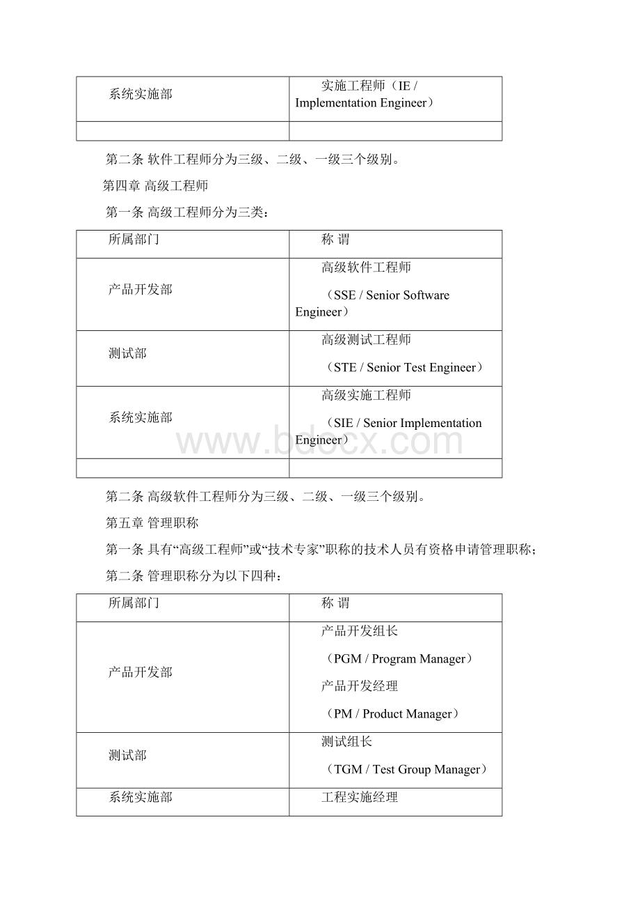 技术人员职务管理晋升制度Word格式文档下载.docx_第2页