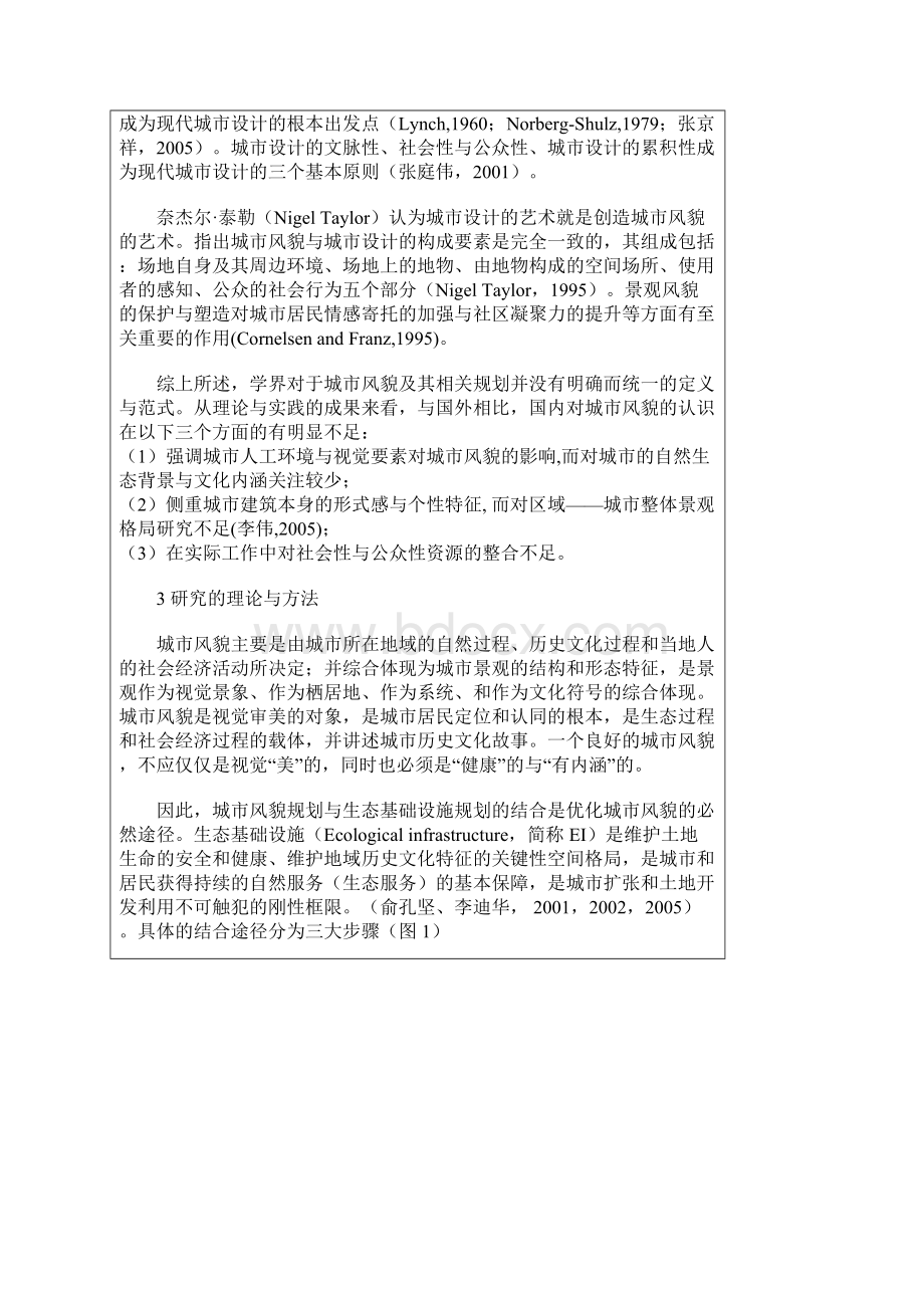 基于生态基础设施的城市风貌规划以山东省威海市为例Word下载.docx_第3页