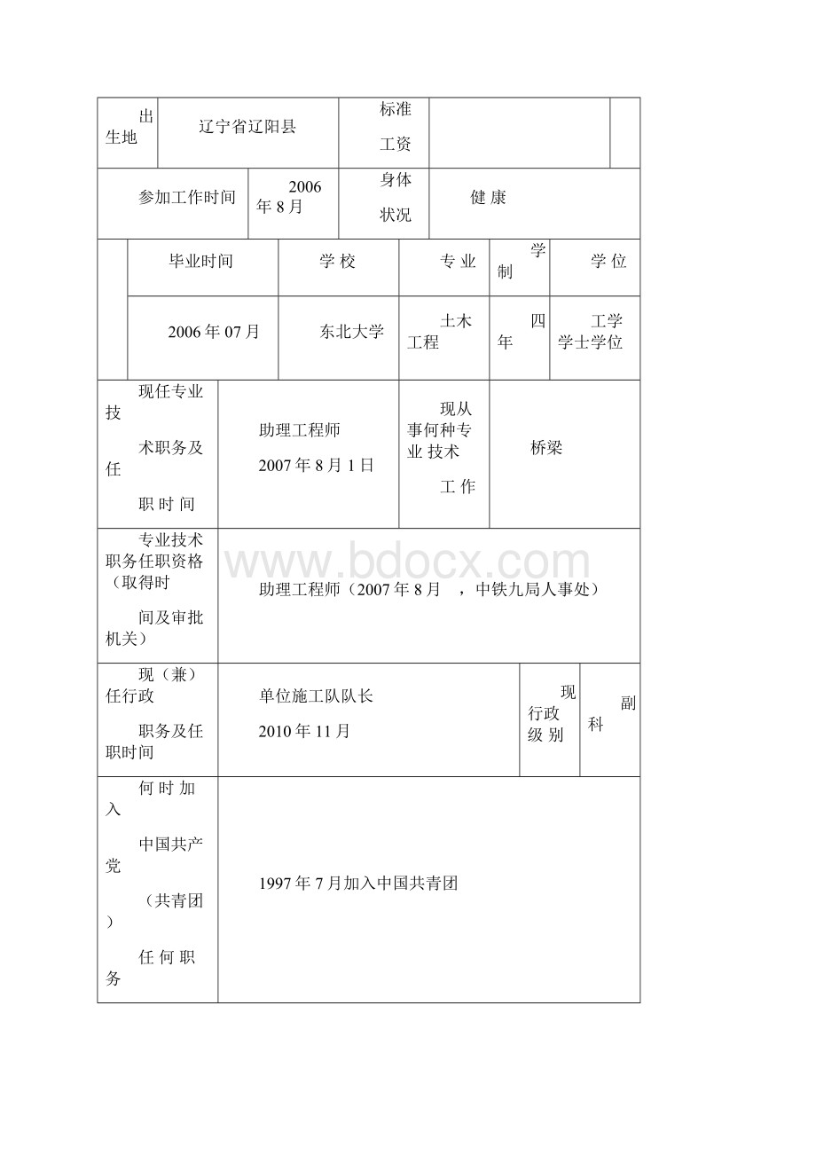 工程师职称业绩评审表要点.docx_第2页