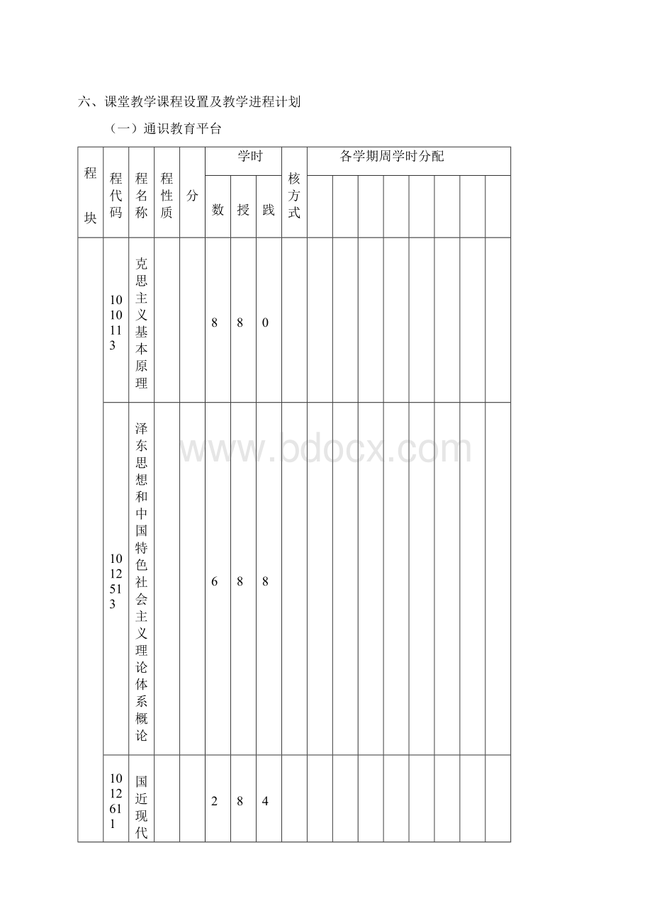 音乐学050401专业培养方案Word格式.docx_第2页