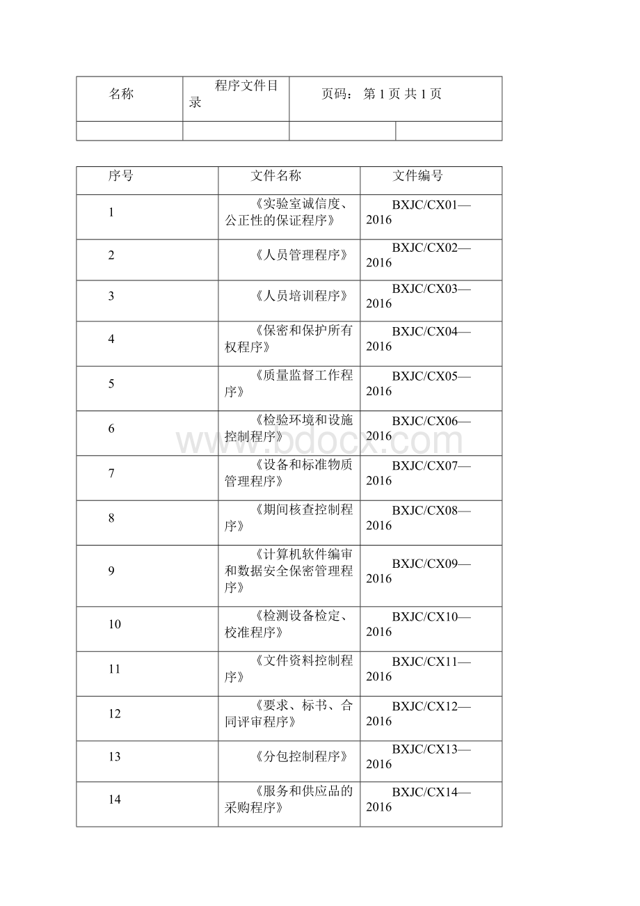 学士学位论文检验检测实验室诚信度公正性的保证程序.docx_第2页