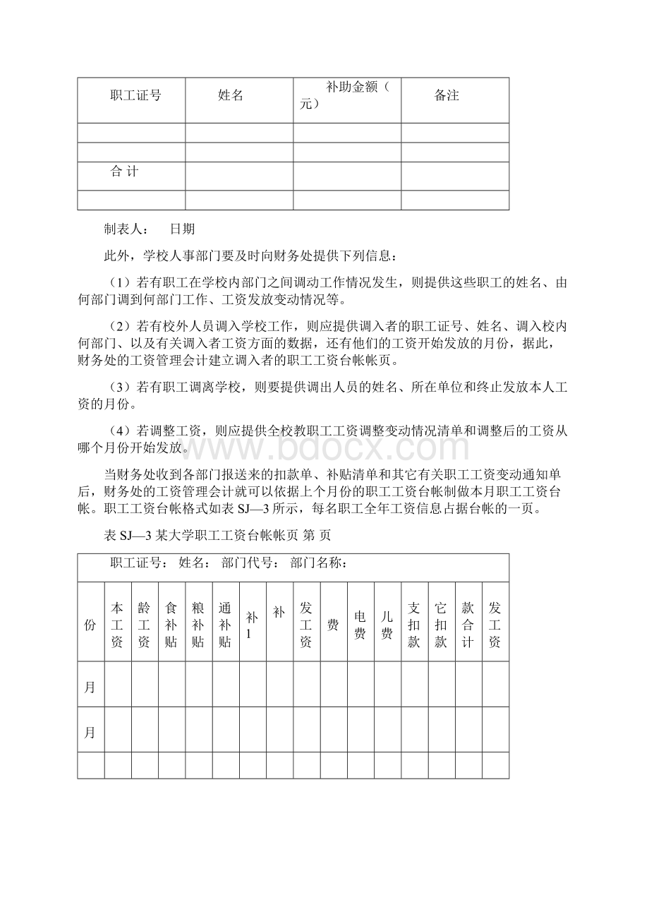 某大学工资管理信息系统.docx_第3页