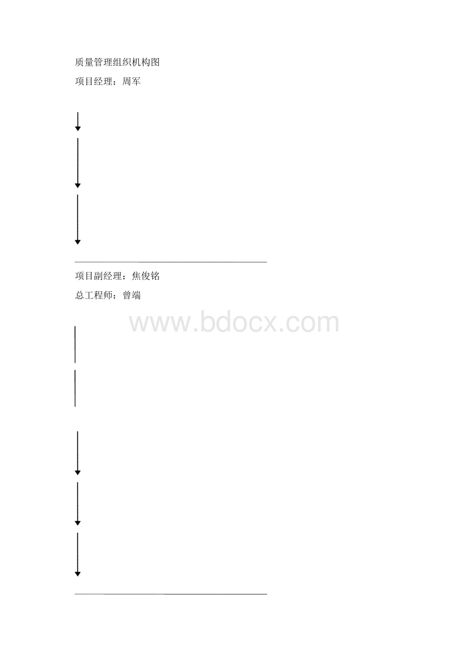 高速公路遂道洞口工程施工方案及施工工艺.docx_第3页