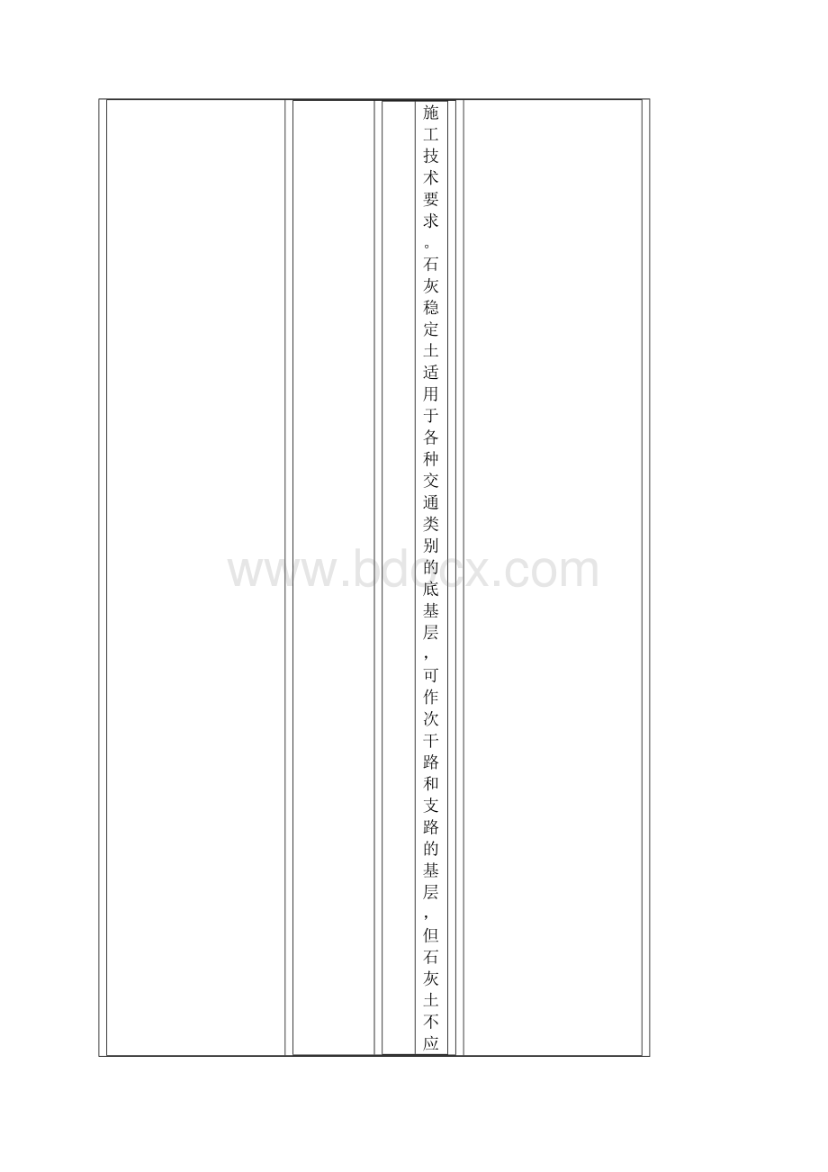 二级建造师市政公用工程真题及答案讲解超详细.docx_第2页